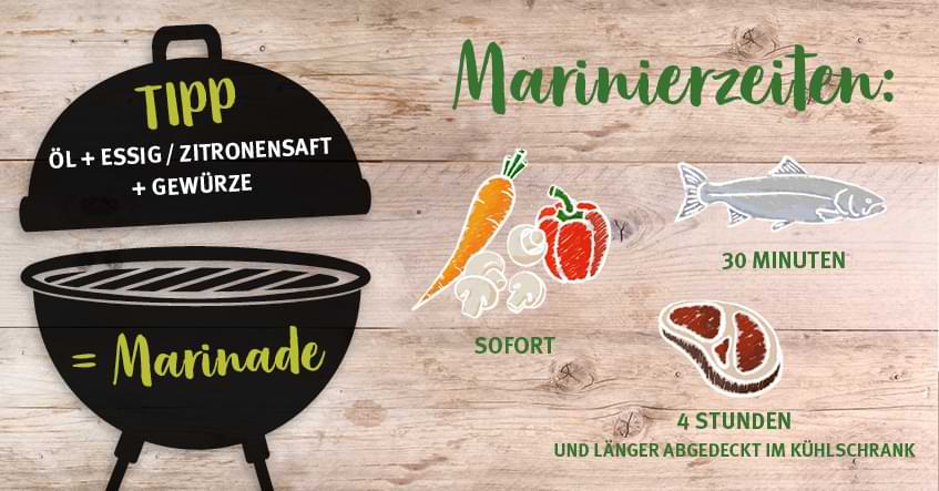 Marinierzeiten für Gemüse, Fleisch und Fisch